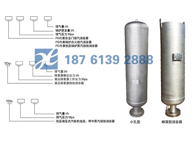 消音器