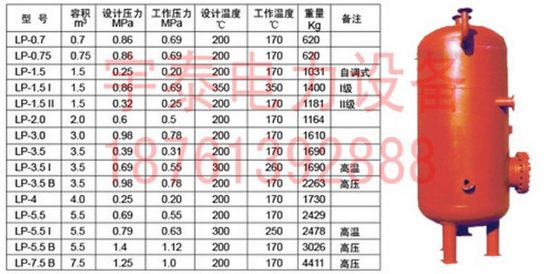 連續排污擴容器